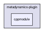 /home/it1/glaser/metadynamics-plugin/cppmodule/
