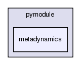 /home/it1/glaser/metadynamics-plugin/pymodule/metadynamics/